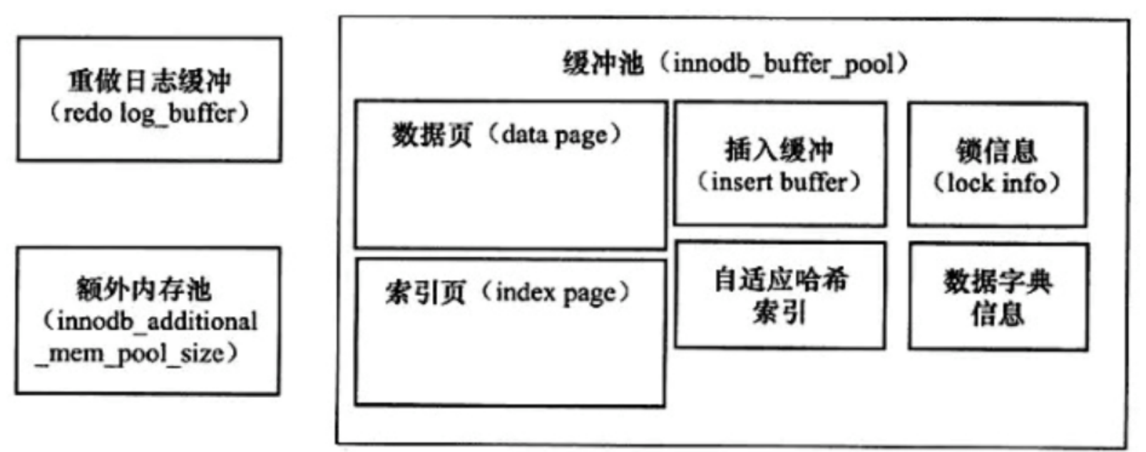 PixPin_2024-12-03_15-51-52